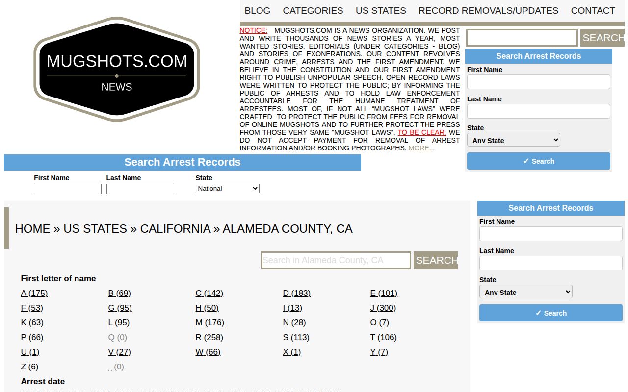 Unofficial historical Alameda County mugshot archive