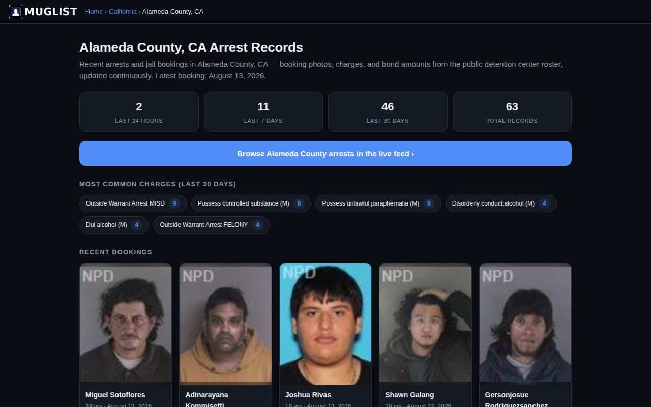 Unofficial Muglist Alameda County booking records page